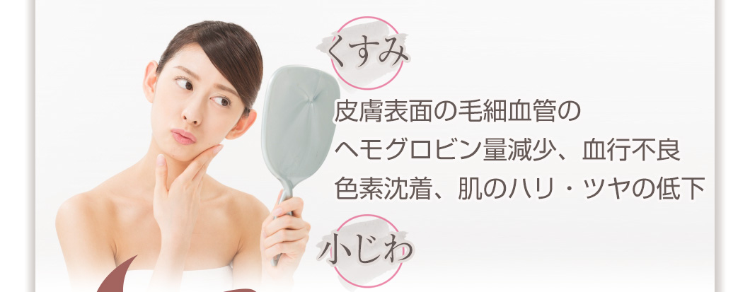 お試しスキニーローション